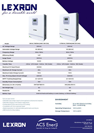 Lexron 1.6KW HV MPPT Akıllı İnverter12V