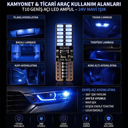 24 Ledli Dipsiz T10 Park Ampulü Mavi Işık (2 Adet) 24 Volt