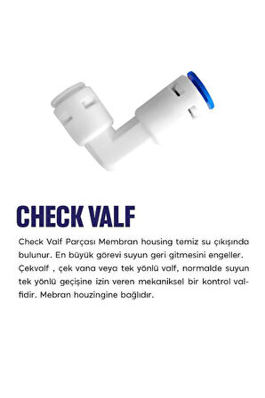 Su Arıtma Cihazı Yenileme Için Membran Kılıfı Seti + Membran Anahtarı Hediyeli