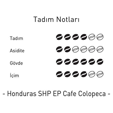 Honduras SHG EP Cafe Colopeca Çekirdek Filtre Kahve 250 Gr.