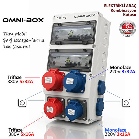 OMNI-BOX Elektrikli Araç Kombinasyon Kutusu 5x32A + 3x32A + 5x16 + 3x16 + 1x16A - Tüm Mobil Şarj İstasyonlarına Tek Çözüm