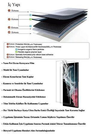 Samsung Galaxy S23 Ultra 5G Kavisli Ekran Koruyucu Nano Pet Film - Ultra Darbe Emici Etkin Koruma - Ekranı Tam Kaplar