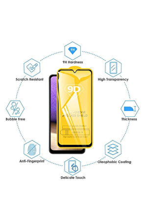 Realme C61 Ekran Koruyucu 9D Kırılmaz Cam - Extra Darbe Koruma - Ekranı Tam Kaplar