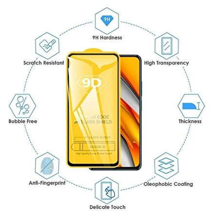 Poco F5 Pro Ekran Koruyucu 9D Kırılmaz Cam Ultra Darbe Emici Etkin Koruma Ekranı Tam Kaplar