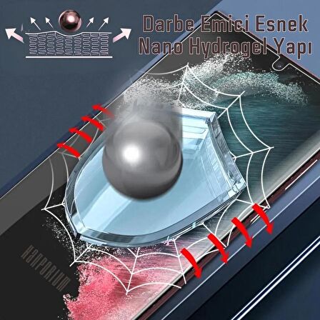 Honor 90 Kavisli Ekran Koruyucu Esnek Nano Hydrogel Film - Ultra Darbe Emici Etkin Koruma - Ekranı Tam Kaplar