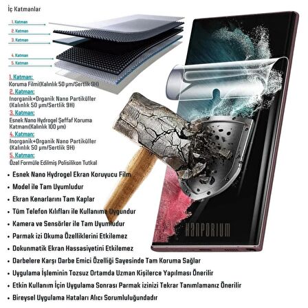 Tecno Spark 20 Pro Plus Kavisli Ekran Koruyucu Esnek Nano Hydrogel Film - Ultra Darbe Emici Etkin Koruma - Ekranı Tam Kaplar