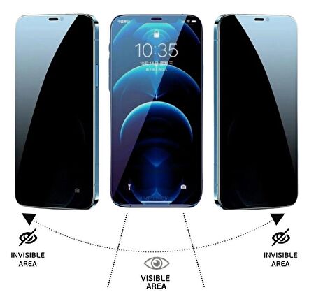 Apple iPhone 12 Mini Hayalet Ekran Koruyucu 6D Kırılmaz Cam Gizlilik Korumalı - Ekranı Tam Kaplar