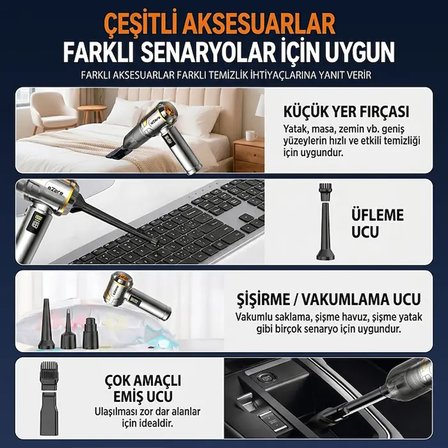 EZERE Nanovac 22000pa Güçlü Portatif Vakumlu Kablosuz Üflemeli Mini Araç Süpürgesi-1852