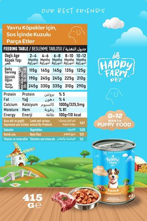 Happy Farm Yavru Yaş Köpek Maması Kuzu Etli 415 Gr 24 Adet