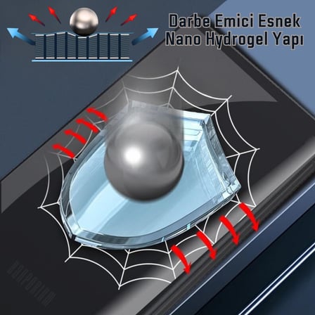 Honor 70 Uyumlu Hayalet Ekran Koruyucu Esnek Nano Hydrogel Film Extra Darbe Korumalı
