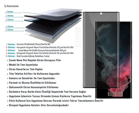 Samsung Galaxy S22 Ultra Uyumlu Kavisli Hayalet Ekran Koruyucu Nano Pet Film - Extra Koruma