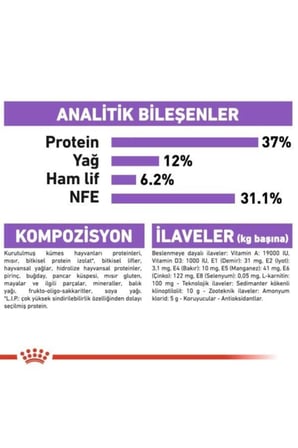 Royal Canin Sterilised 37 Kedi Maması 2kg.