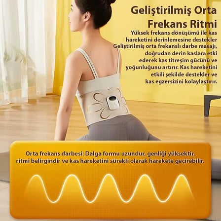 Ezere SlimBelt Pro EMS Isıtmalı Bel ve Karın Masaj + Egzersiz Kemeri - Dijital Ekranlı Şarjlı 3 Kademeli-(5775)
