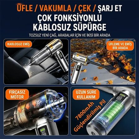 EZERE Nanovac 22000pa Güçlü Portatif Vakumlu Kablosuz Üflemeli Mini Araç Süpürgesi-(5775)
