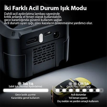EZERE AirForce Pump Taşınabilir Araba yüksek güçlü elektrikli kablosuz lastik hava pompası-(5775)