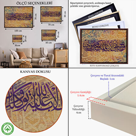 Altın Çerçeveli Başarım Allah’ın Yardımıyladır O’na Tevekkül Eder Ona Yönelirim, Ayet Kanvas Tablo