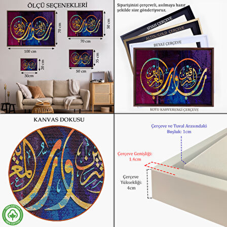 Beyaz Çerçeveli Iki Doğunun Ve Iki Batının Rabbidir, Rahman Suresi 17. Ayet Yazılı Tablo