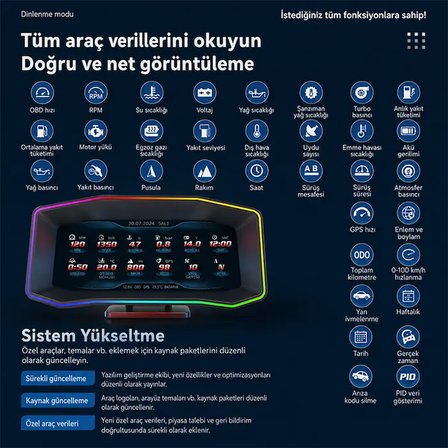 Ally P4 OBD2 + GPS Head Up Display HUD Dijital Hız Göstergesi-(5775)