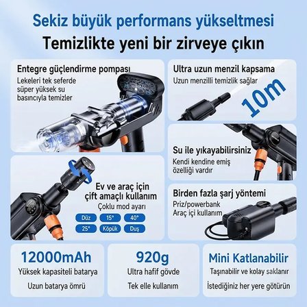 EZERE TurboWash Şarjlı 60 Bar Yüksek Basınçlı Oto Araba Bahçe Yıkama ve Temizleme Tabancası Makinesi-(5775)