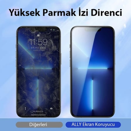 Ally iPhone 14 Pro Full Hd Kırılmaz Cam Ekran Koruyucu-(5775)