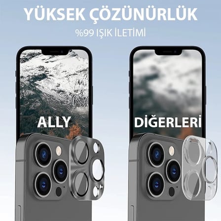 ALLY iPhone 15 Pro-15 Pro Max Metal Tempered Kamera Lens Koruyucu-(5775)