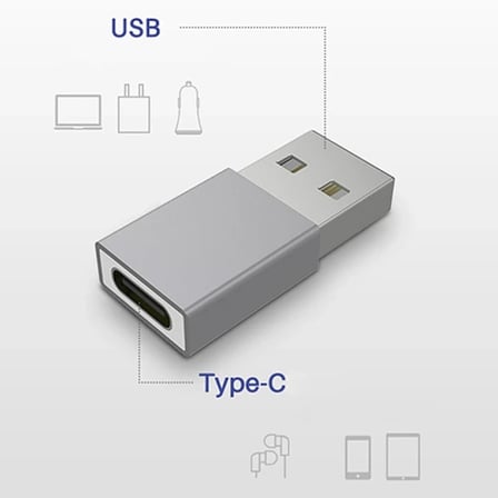 ALLY MH-301 USB to Type-C Dişi Çevirici Dönüştürücü Adaptör-(5775)