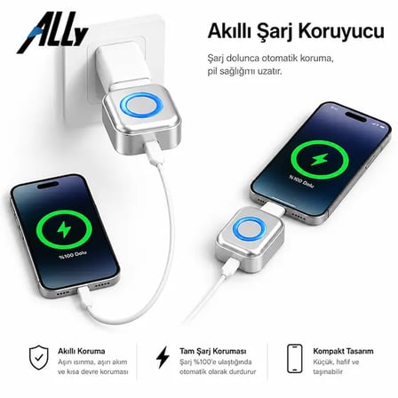 ALLY HyperCharge 140W AI Akıllı Şarj Kesici Adaptör - Şarj Dolunca Otomatik Kapanan Batarya Koruyucu-(5775)