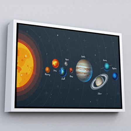 Siyah Çerçeveli Güneş Sistemi ve Gezegenler Eğitici Kanvas Tablo, Eğitici Uzay Çocuk Odası Tablosu