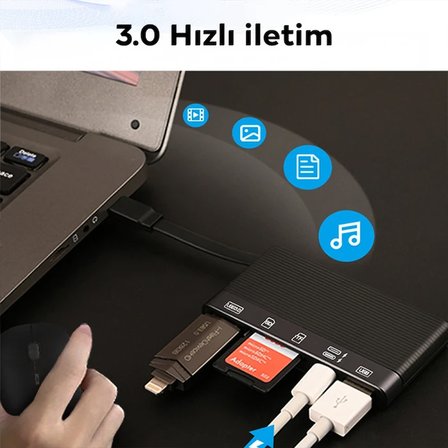 ALLY NK-1048HD 6in1 USB + Type-C + Lightning + SD-TF Kart Okuyucu Çevirici Adaptör-(5775)