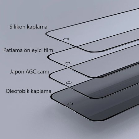 ALLY İPhone 15 Pro 3D Full Privacy Gizlilik Cam Ekran Koruyucu Anti-Spy-(5775)
