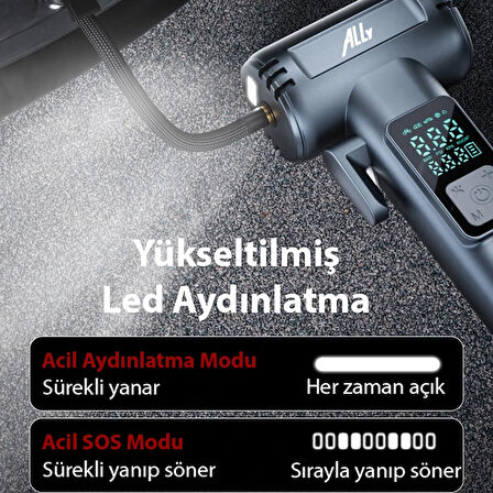 Ally ST-5530 Dijital  Şarjlı Araç Lastik Hava Şişirme Pompası Powerbank Pencere kırıcı-(5775)