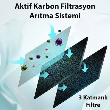 EZERE STK-36669 Hava Temizleyici Makinesi için Yedek Filtre-(5775)