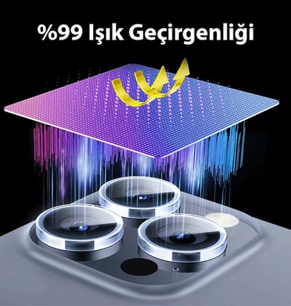 Baseus iPhone 15/15 Plus için Sapphire Serisi HD Cam Kamera Koruyucu-(5775) — Renk: Şeffaf 2