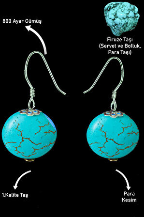 Sertifikalı Para Model Firuze Taşı Küpe (Turkuaz Taşı)