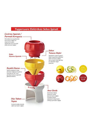 Sebze Spirali Set Normal Ve Kalın Kesme Aparatlı