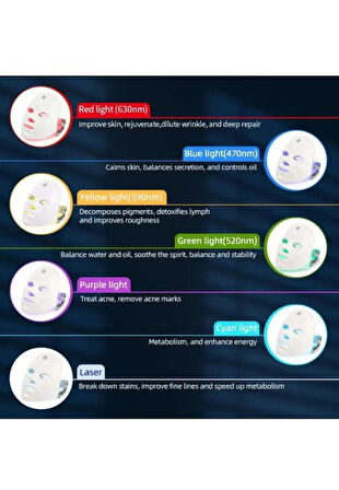 7 Renk Led Yüz Bakım Güzellik Maskesi (Kablosuz Model)