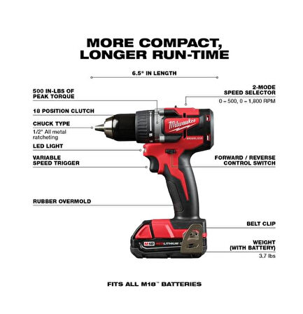 Milwaukee 2892-22CT M18 Fırçasız 2'li Akülü Matkap ve Vidalama Set