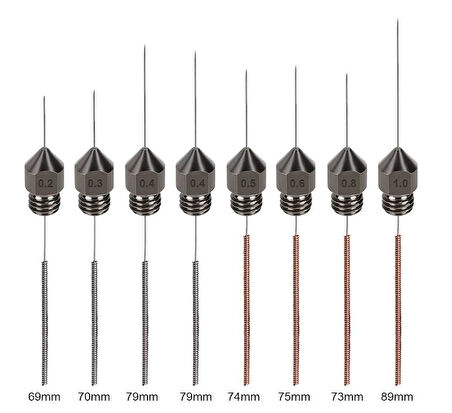 Ender 3 5 Nozzle ve Temizleme Seti 16 Parça  