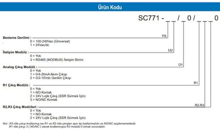 Ordel SC771-00/20/1100 Programlanabilir Kontrol Cihazı