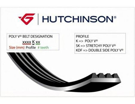 Hutchinson 4PK980 Kanallı Kayış Fiat Punto 1.4 GT 94-98 Hyundai H100-H1 97-04 Sonata II 88-93 46428896