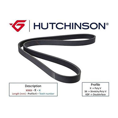 Hutchinson 5PK926 926 K 5 Kanallı Kayış Vantilatör Tempra Peugeot-Fiat-Toyota 58359 7701039690