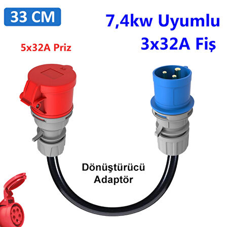 Hgsşarj 5X32A Priz(Kapaklı), 3X32A Fiş Dönüştürücü Adaptör. 3x6 Kablo Kalınlığı, Kablo Prysmian Marka