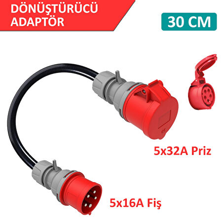 Hgsşarj 5X32A Priz(Kapaklı), 5X16A Fiş Dönüştürücü Adaptör. Elektrikli Araç Şarj İstasyonu Dönüştürücü Adaptör