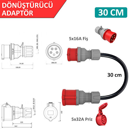 Hgsşarj 5X32A Priz(Kapaklı), 5X16A Fiş Dönüştürücü Adaptör. Elektrikli Araç Şarj İstasyonu Dönüştürücü Adaptör