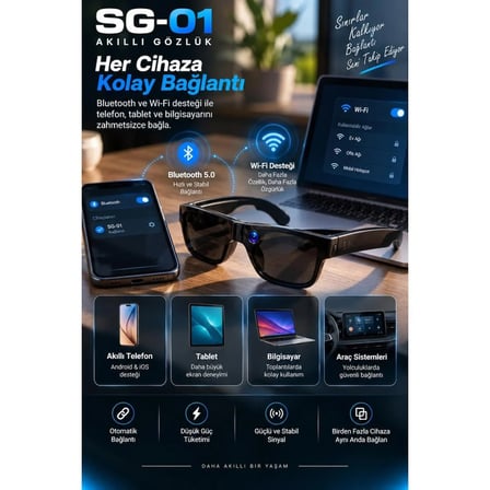 SG01 8 MP Kameralı Akıllı Gözlük 1080P Video Kayıt WiFi Bluetooth Yapay Zeka AI Çeviri