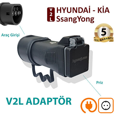 Hgsşarj V2L Adaptör Tekli, Hyundai, Kia, Ssangyong, Elektrikli Aracınıza 220V Ev Tipi Priz İmkanı