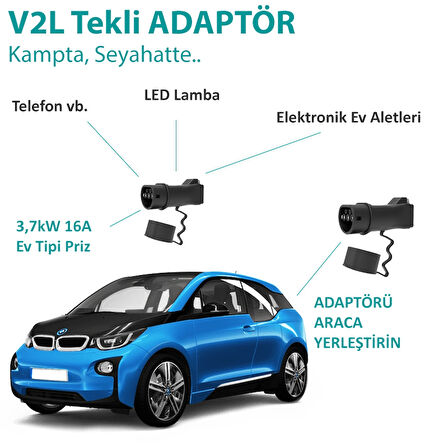 Hgsşarj Mg, V2L Tekli Adaptör, Elektrikli Aracınıza 220V Ev Tipi Priz İmkanı. Kampta - Seyahatte