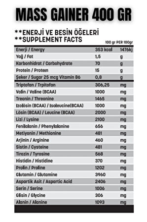 Mass Gainer 400 gr Çikolata Aromalı – Yüksek Karbonhidrat & Protein – BCAA ve B6 Vitaminli