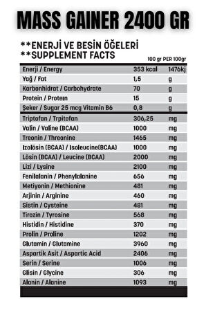 Mass Gainer 2400 gr Çikolata Aromalı – Yüksek Karbonhidrat & Protein – BCAA ve B6 Vitaminli