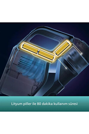 Aqua Seri Islak/Kuru 360° Çekim Gücü, Led Başlıklı Ultra Premium Dikey Şarjlı Süpürge